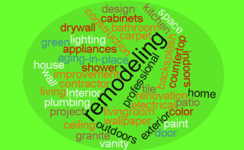 home remodeling guides